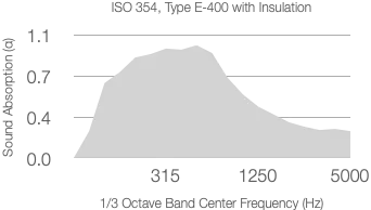 Ligkt 10 SAC.png