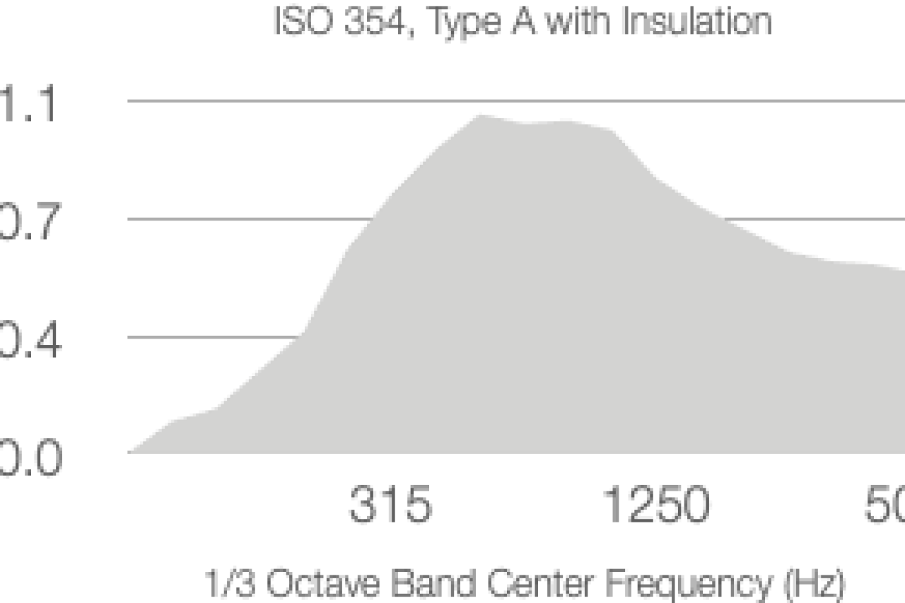 Timberix Grooved 82 SAC.png